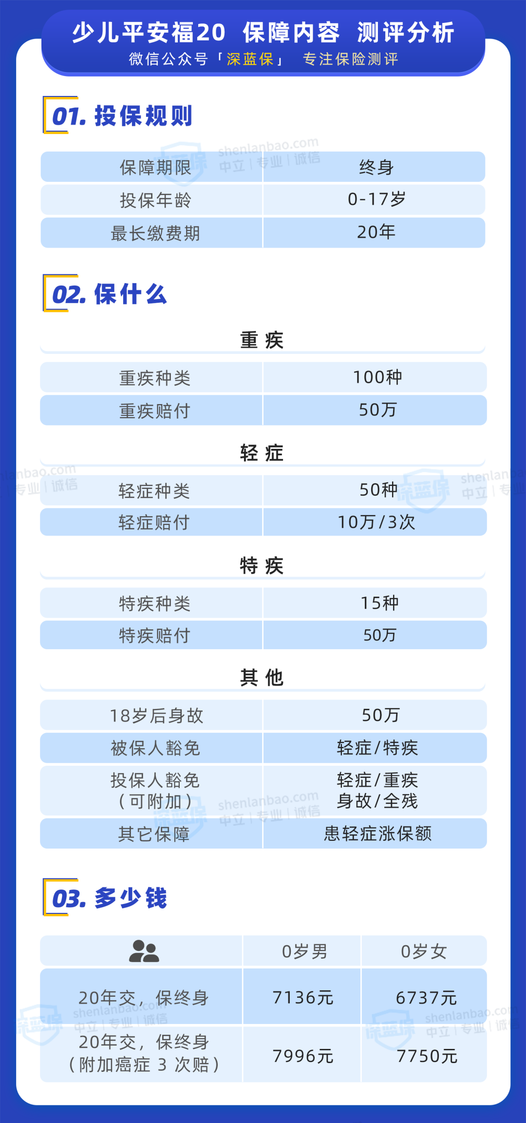 少儿平安福
