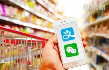 招行信用卡最低还款额利息是多少