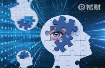 信用卡最低还款额及利息怎么计算