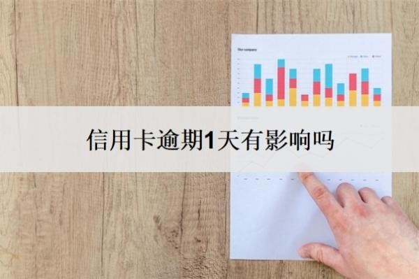 信用卡逾期1天有影响吗