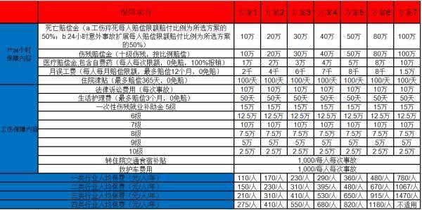 苏黎世保险公司怎么样
