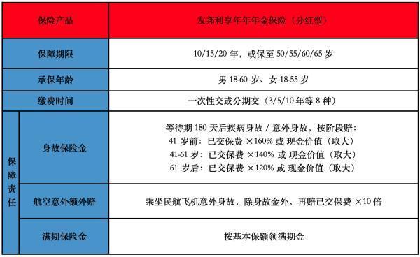 国寿鑫越宝两全保险超全解析测评