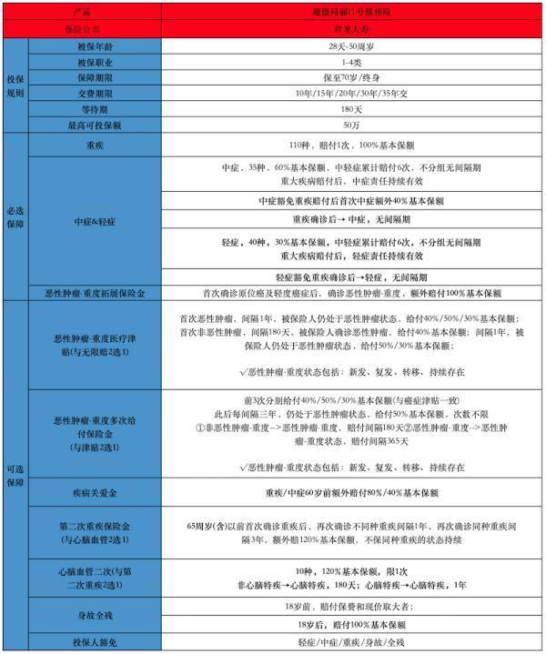 超级玛丽11号值不值得买 超级玛丽11号值不值得买